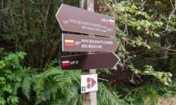 Top Ausschilderung Top Ausschilderung