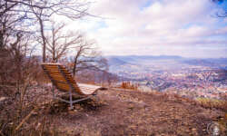 Aussichten Aussichten